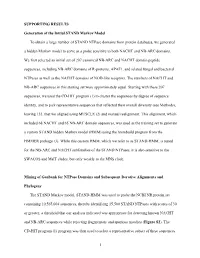 1 SUPPORTING RESULTS Generation of the Initial STAND