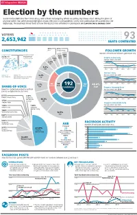 200708 BT Ge2020 in Numbers