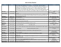 Sales Territory Directory