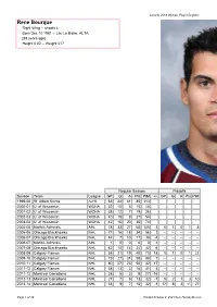 Canada Olympic Player Register at Hockeydb.Com