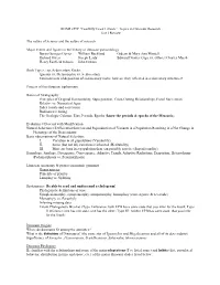 HONR 259C “Fearfully Great Lizards”: Topics in Dinosaur Research Test I Review