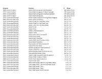 Here's This Week's Report in PDF Format