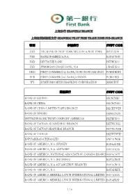 1 / 6 幣別 存匯銀行 Swift Code Usd the Bank of New York