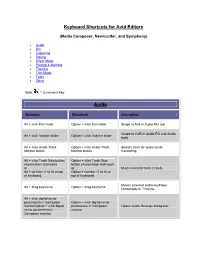 Keyboard Shortcuts for Avid Editors