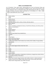 Scheduled Tribes