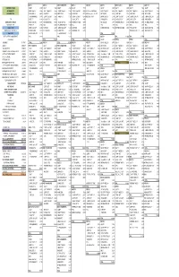 2020-2021 Baker County Summary Table