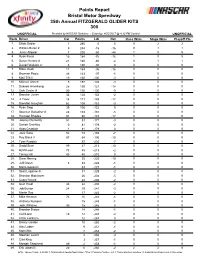 Driver Points in This Series Rank Driver Car Points Ldr Nxt Race Wins Stage Wins Playoff Pts 50