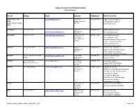 Parish and Clergy Directory