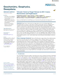Volcanic Unrest at Taupō Volcano in 2019: Causes, 10.1029/2021GC009803 Mechanisms and Implications Key Points: Finnigan Illsley-Kemp1 , Simon J