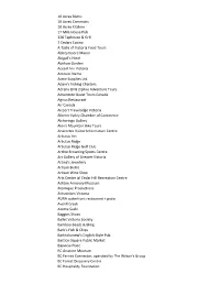Member List Alphabetically