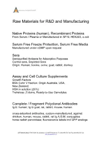 Raw Materials for R&D and Manufacturing