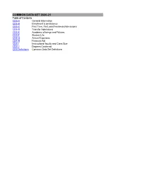 Common Data Set 2020-21