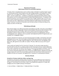 University of Cincinnati 2016 Campus Climate Survey Results Summary