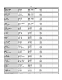 DL Song List 2017