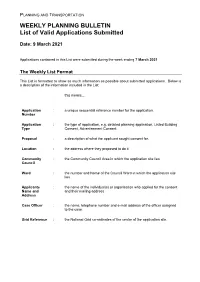 Planning Applications Received 07 March 2021