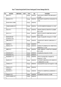 Ramanagar District Lists