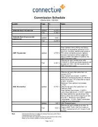 Commission Schedule Effective Date: 1/06/2020