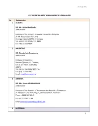 List of Non-Ams' Ambassadors to Asean