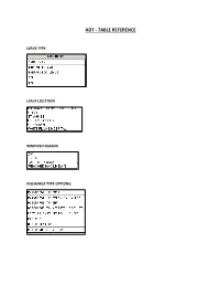 Table Reference
