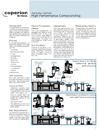 High Performance Compounding