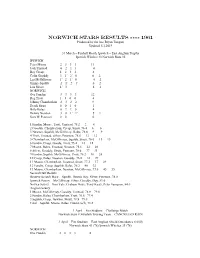 1961 Produced by the Late Bryan Tungate Updated 5.1.2019