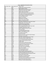 Class C Airports in the United States
