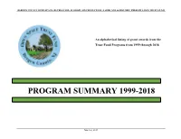 Program Summary 1999-2018