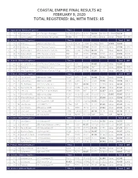 Coastal Empire Final Results Event #1