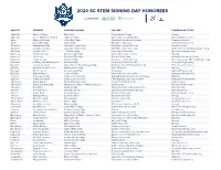 2020 Sc Stem Signing Day Honorees