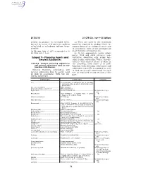 56 Subpart F—Flavoring Agents and Related Substances