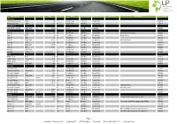 Denmark · Phone +45 4344 8811 · Make/ Model Model Year Variant Type Engine Fuel Control Unit Wiring Harness Org