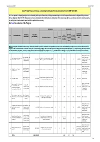 Priority Projects in Greece Co-Funded by the Structural Funds and Cohesion Fund in NSRF 2007-2013