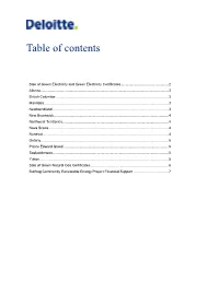 Table of Contents