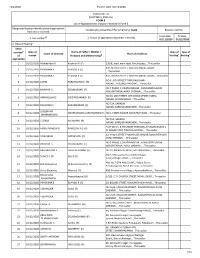 ANNEXURE 5.8 (CHAPTER V, PARA 25) FORM 9 List of Applica Ons For