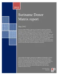 Suriname Donor Matrix Report