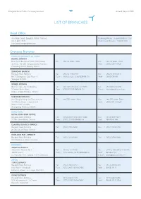 List of Branches