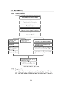 5-9 Digital Plotting