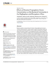 Effects of Elevated Tropospheric Ozone Concentration on the Bacterial Community in the Phyllosphere and Rhizoplane of Rice
