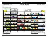 Soft Drinks Implementation Date: 17/07/2017 Planocode: SOF 6BS Previous Update: 22/05/2017
