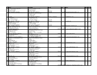 Untitled Spreadsheet