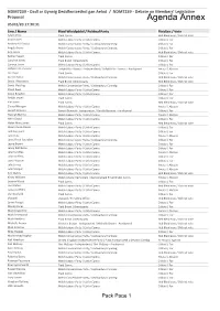 Votes Summary 05.02.2020 PDF 161 KB