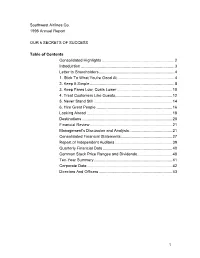 1995 Annual Report