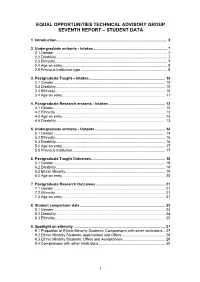 Student Comparison Data