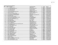 Page 1 of 100 SR # MS No. Firm Name Representative Name NTN