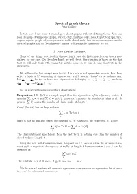 Spectral Graph Theory Péter Csikvári