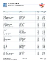 Custom Quiz List