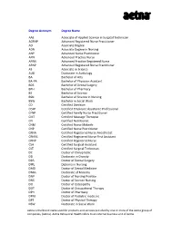 Degree Acronym Definitions