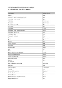 Geographical Indications of Switzerland and Liechtenstein List to Be Considered for Protection in PARAGUAY