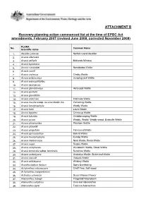 Recovery Planning Action Commenced List (Revised June 2009)