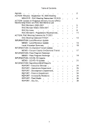 Table of Contents Agenda 2 ACTION: Minutes